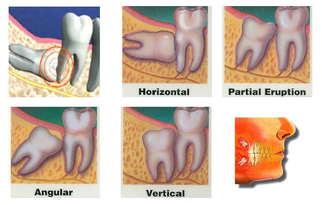 classic dental